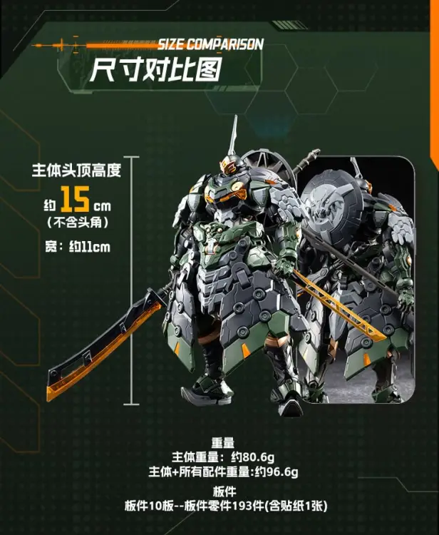 Motor Nuclear - MOTOR NUCLEAR - BV-XH04 Xun Yong Class Tie Fu Tu - Model Kit 15cm