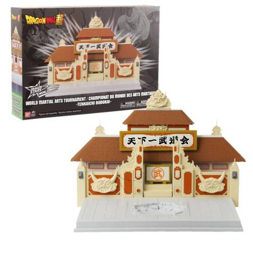 DRAGON BALL - Tenkaichi Budokai - Konfigurowalna Arena Wyświetlania