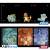 POKEMON - Evolution - Kubek termiczny 460ml