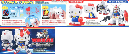 GUNDAM - Hello Kitty EX-8-2 Gndam Ex-Standard - Zestaw modelarski