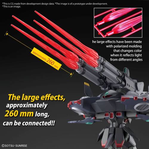 GUNDAM - HG 1/144 Zniszcz Gundama - Zestaw modelarski