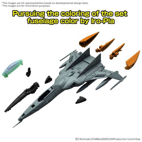 GUNDAM - MECHA COLLECTION DX TYPE 1 - Zestaw modelarski