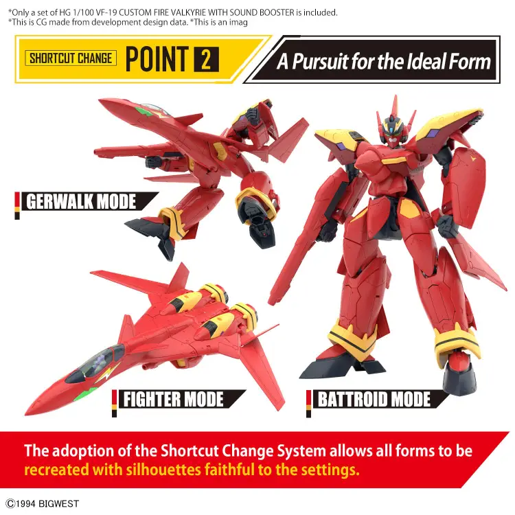 Zestaw modelarski MACROSS -HG 1/100 VF-19 Custom Fire Valkyrie z wzmocnieniem dźwięku
