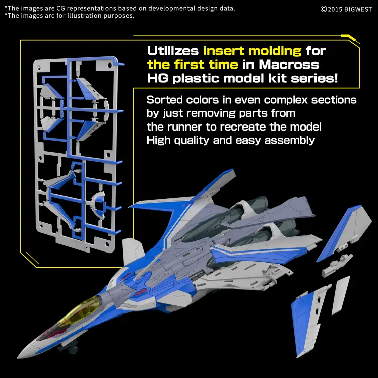MACROSS - HG 1/100 VF-31J Siegfried (Hayate Immelmann Use) - Zestaw modelarski