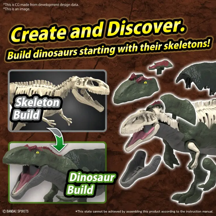 PLANNOSAURUS - Giganotozaur - Zestaw modelarski