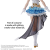 THE IDOLMASTER-30MS Option Body Parts Beyond the blue sky 1 - Zestaw modelarski
