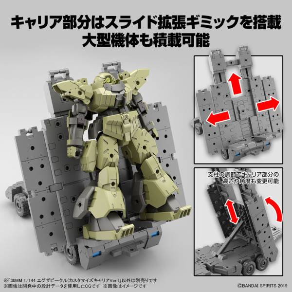 30MM - 1/144 Pojazd z rozszerzonym uzbrojeniem (Customize Carrier) - Zestaw modelarski
