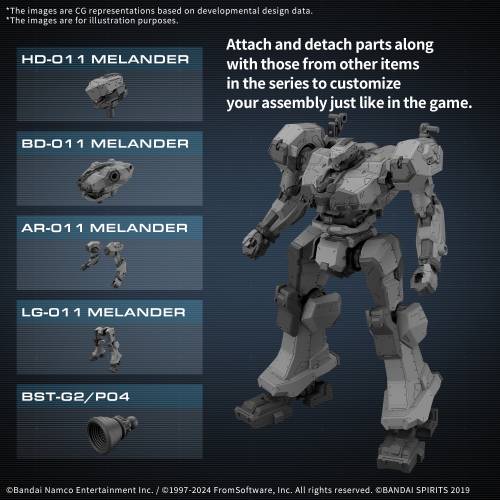 ARMORED CORE VI - Balam Industries BD-011 Melander - Zestaw modelarski