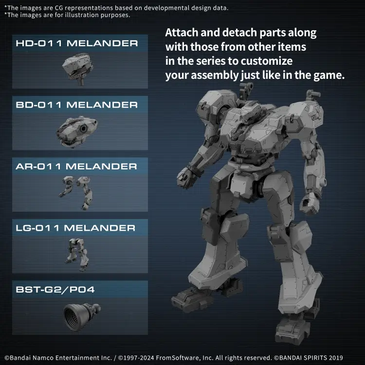 ARMORED CORE VI - Balam Industries BD-011 Melander - Zestaw modelarski