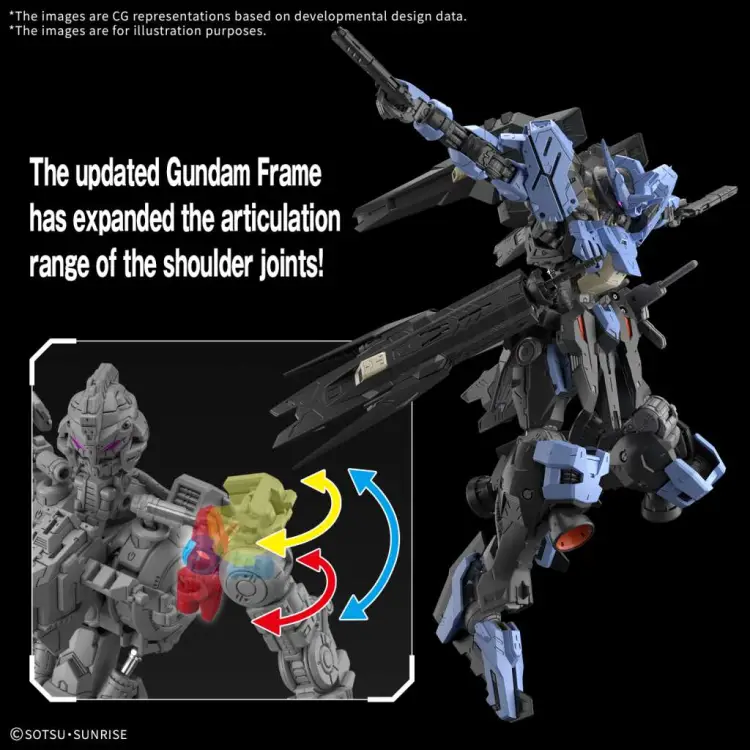 GUNDAM - MG 1/100 GUNDAM VIDAR - Zestaw modelarski