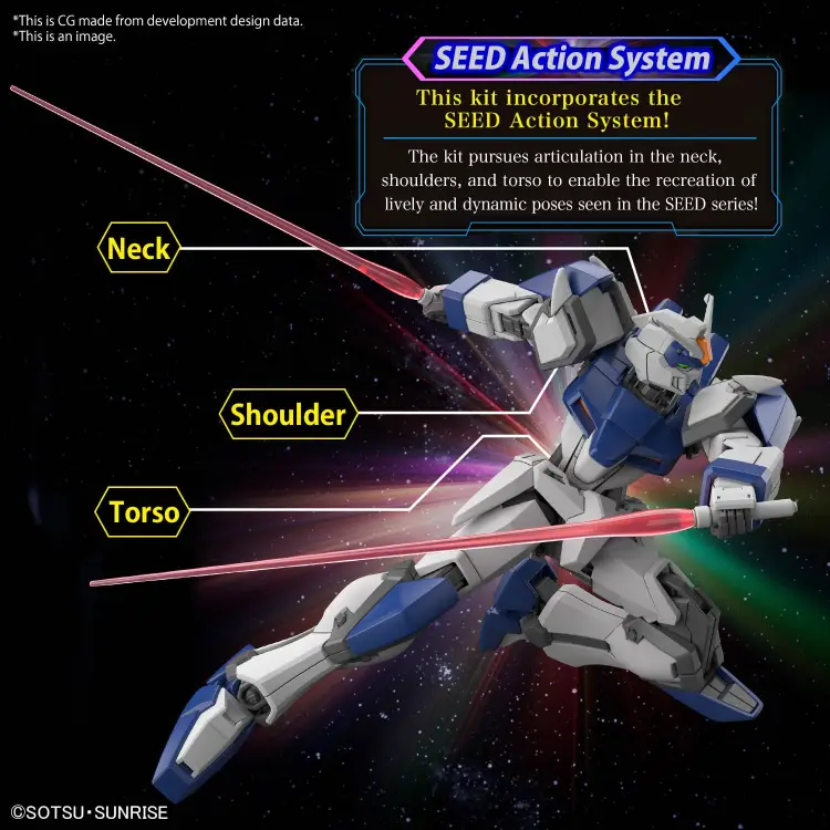 GUNDAM SEED FREEDOM - HG 1/144 Duel Blitz Gundam - Zestaw modelarski