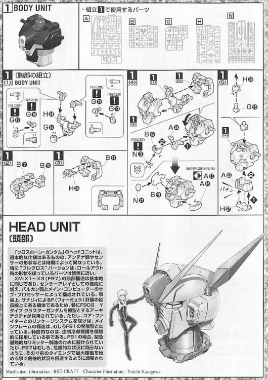 GUNDAM - MG 1/100 Crossbone Full Cloth Gundam - Zestaw modelarski