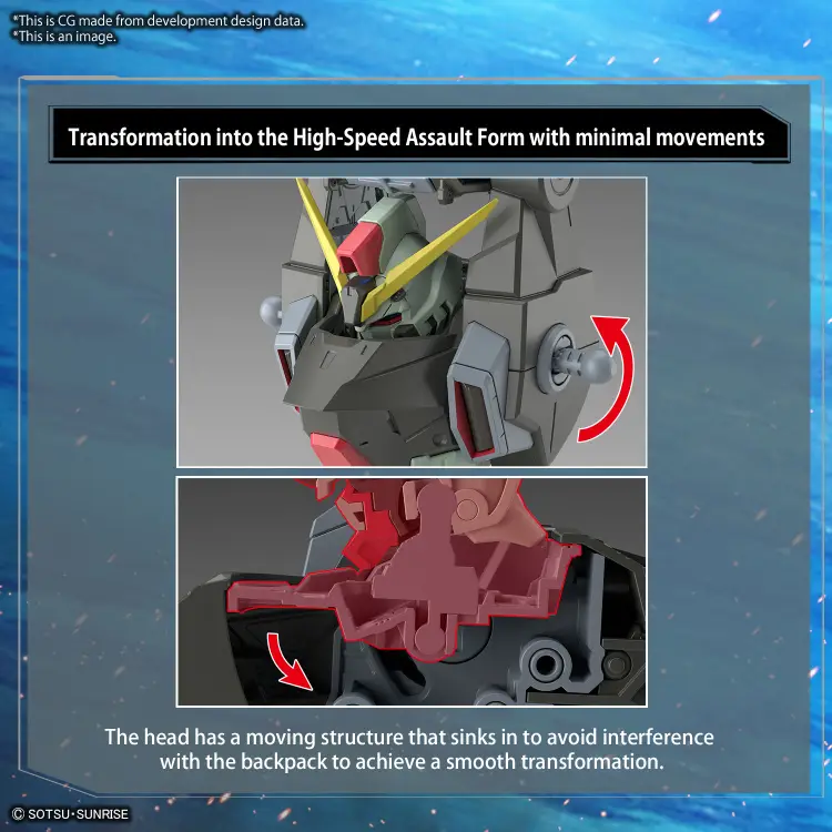 GUNDAM - FULL MECHANICS 1/100 Zakazany Gundam - Zestaw modelarski