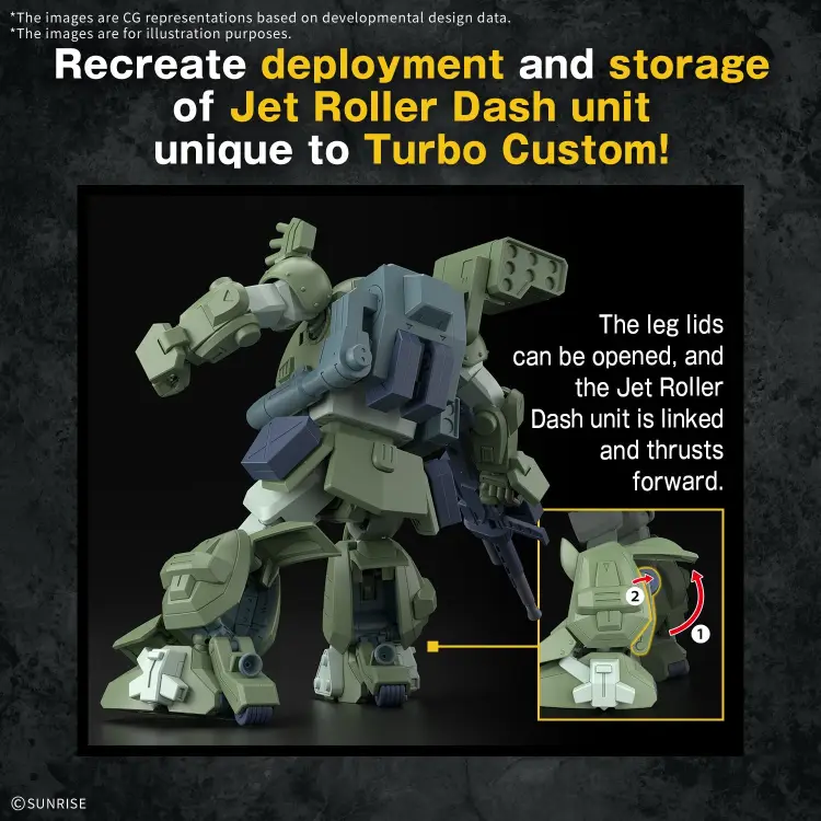 VOTOMS - HG Scopedog Turbo Custom - Zestaw modelarski