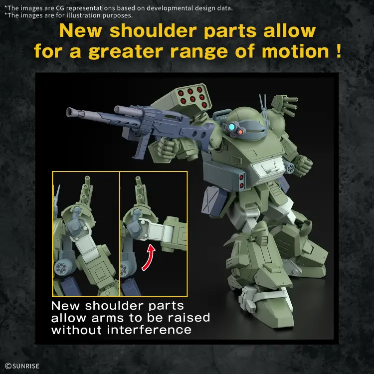 VOTOMS - HG Scopedog Turbo Custom - Zestaw modelarski