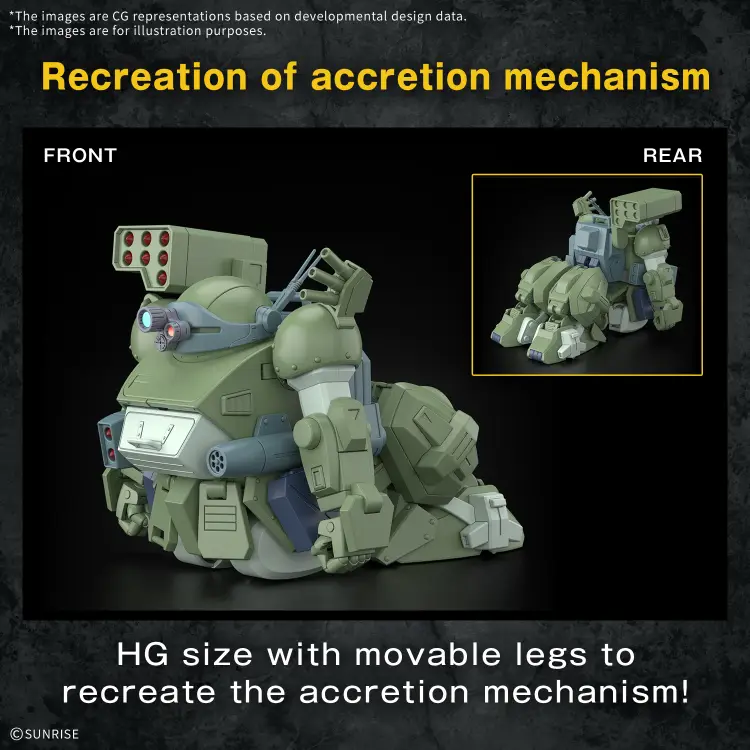 VOTOMS - HG Scopedog Turbo Custom - Zestaw modelarski