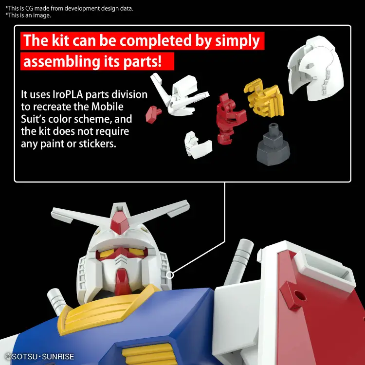 GUNDAM - Best Mecha Collec. 1/144 RX-78-2 Gundam (Odrodzenie) - Zestaw modelarski