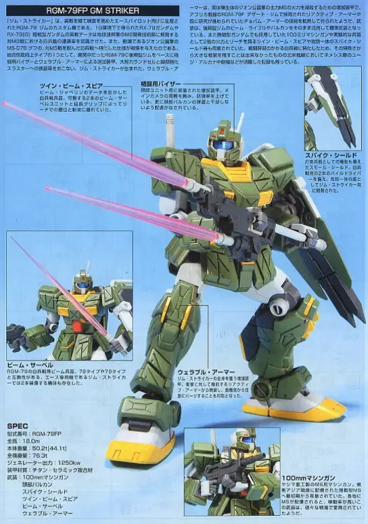 GUNDAM - HGUC RGM-79FP GM Striker 1/144 - Zestaw modelarski