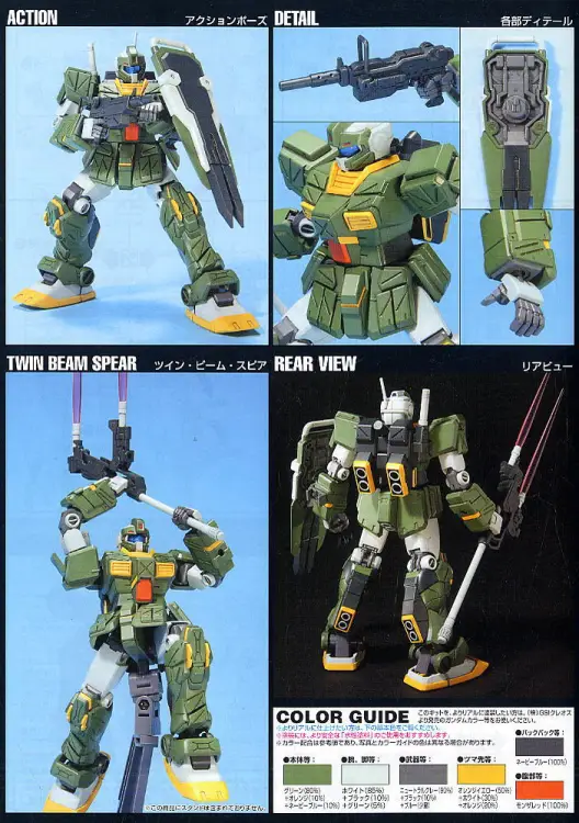 GUNDAM - HGUC RGM-79FP GM Striker 1/144 - Zestaw modelarski