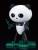 GUNDAM - HGPG 1/144 Panda'gguy - Zestaw modelarski 13 cm