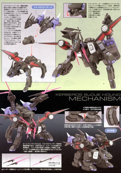 GUNDAM - HG 1/144 Stargazer TMF/A-802W2 Kerberos BuCue - Zestaw modelarski