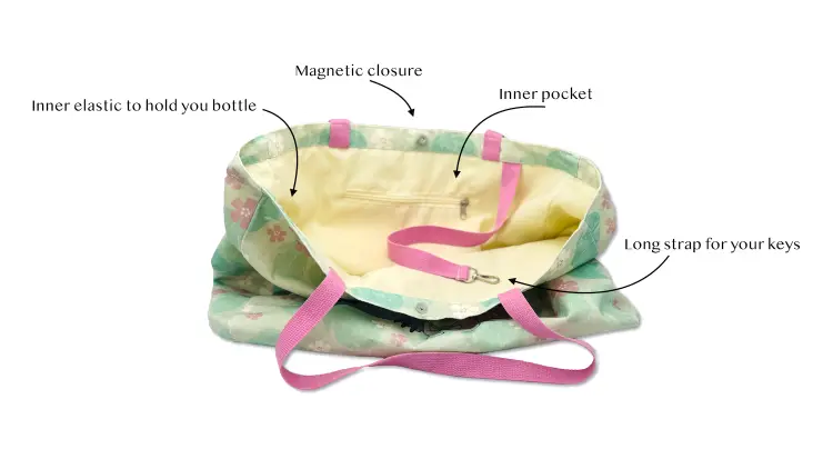STITCH & ANGEL - Zestaw Summer Wave - torba na ramię + etui z portfelem