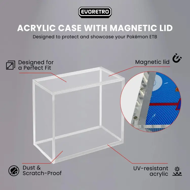 Evoretro - EVORETRO - Acrylic Protection ETB Elite trainer box w/ Magnet 1pcs