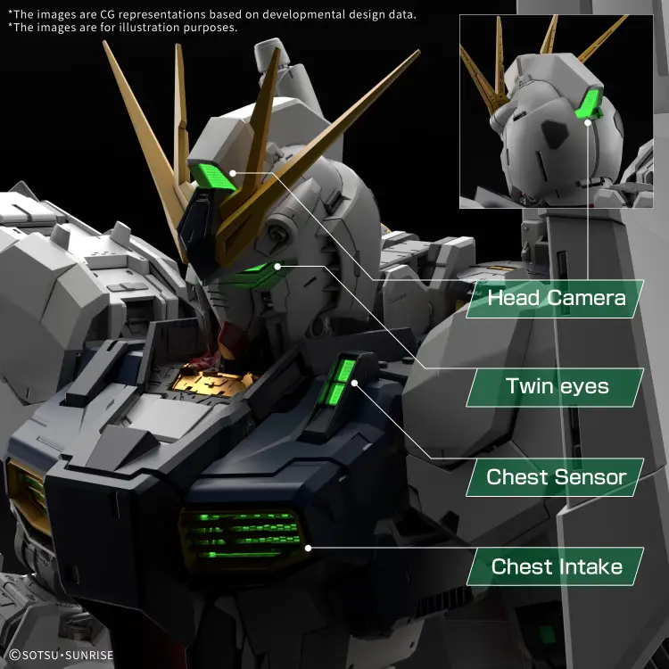 Bandai Model Kit - GUNDAM - PG Unleashed 1/60 LED Unit for v Gundam - Model Kit