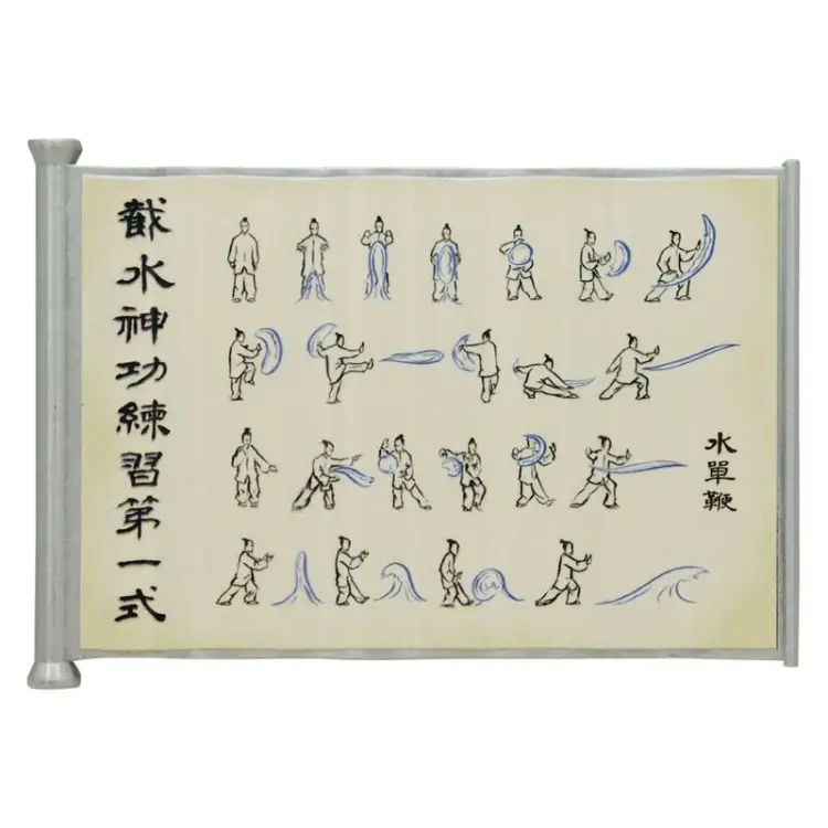 Fanattik - AVATAR - Waterbending Scroll - Replica Limited Edition